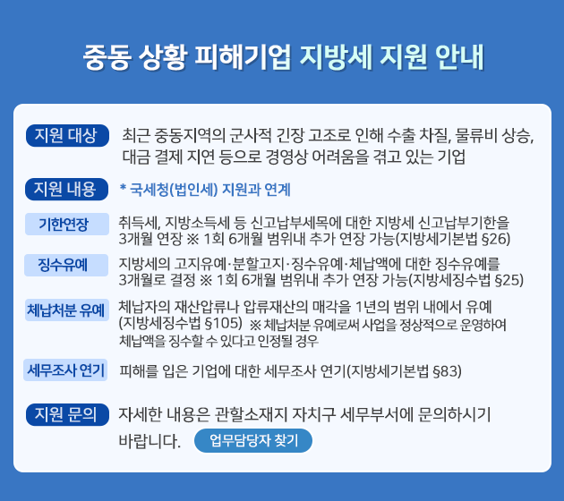 �ߵ� ���� ���ر�� ���漼 ���� �ȳ�, ���� ��� �ֱ� �ߵ������� ������ ���� ������ ���� ���� ����, ������ ���, ��� ���� ���� ������ �濵�� ������� �ް� �ִ� ���  ���� ���� ��ȿ��� ��漼, ����ҵ漼 �� �Ű����μ��� ���� ���漼 �Ű����α����� 6����(�߰� ����� �ִ� 1��) ���� �� ����(���漼�⺻�� 26) ¡������ ���漼�� �������� ���Ұ��� ¡������ ü���׿� ���� ¡�������� 6����(�߰� ����� �ִ� 1��) ���� �� ��ġ(���漼¡����) ü��ó�� ���� ü������ ��� �з��� �з� ����� �Ű��� 1���� ���� ������ ����(���漼 ¡���� 105) ��ü��ó�� �����ν� ����� ���������� ��Ͽ� ü������ ¡���� �� �ִٰ� ������ ���  �������� ���� ���ظ� ���� ����� ���� �������� ����(���漼�⺻�� 83) �������� �ڼ��� ������ ���Ҽ����� ��ġ�� �����μ��� �����Ͻñ� �ٶ��ϴ�. ���� ����� ã��